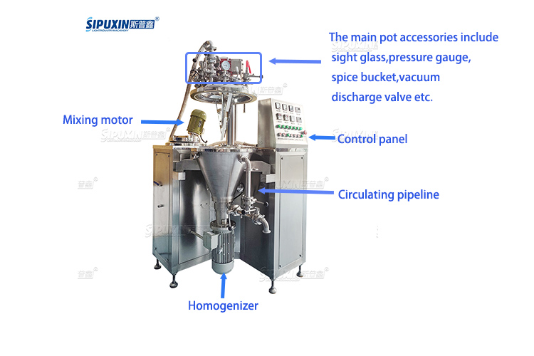 Cono de 10L Circulación externa Vacú emulsionante de alto cizallamiento para la batidora de emulsionamiento de homogeneización cosmética para crema